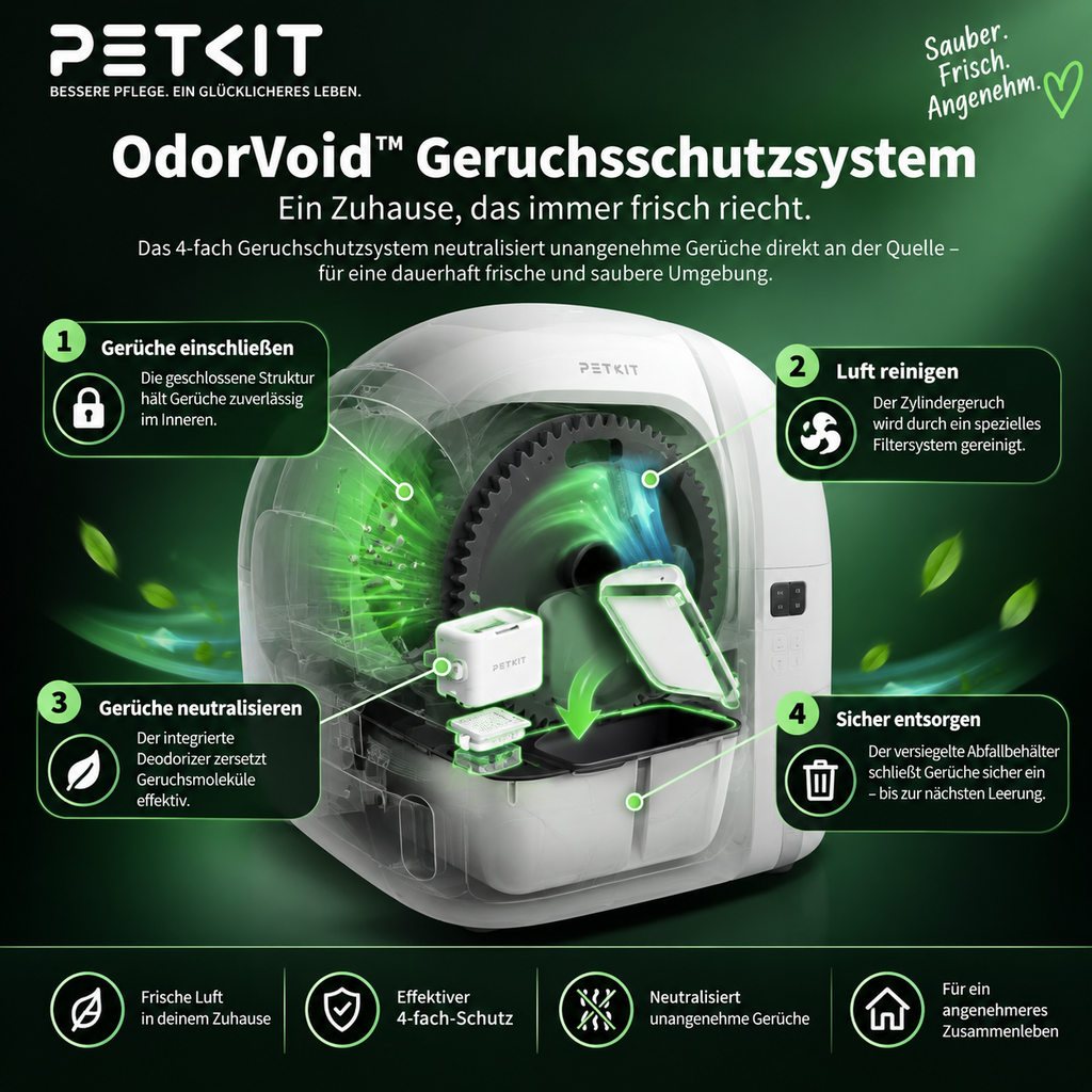 PETKIT PUROBOT MAX 3 – Automatische Katzentoilette
