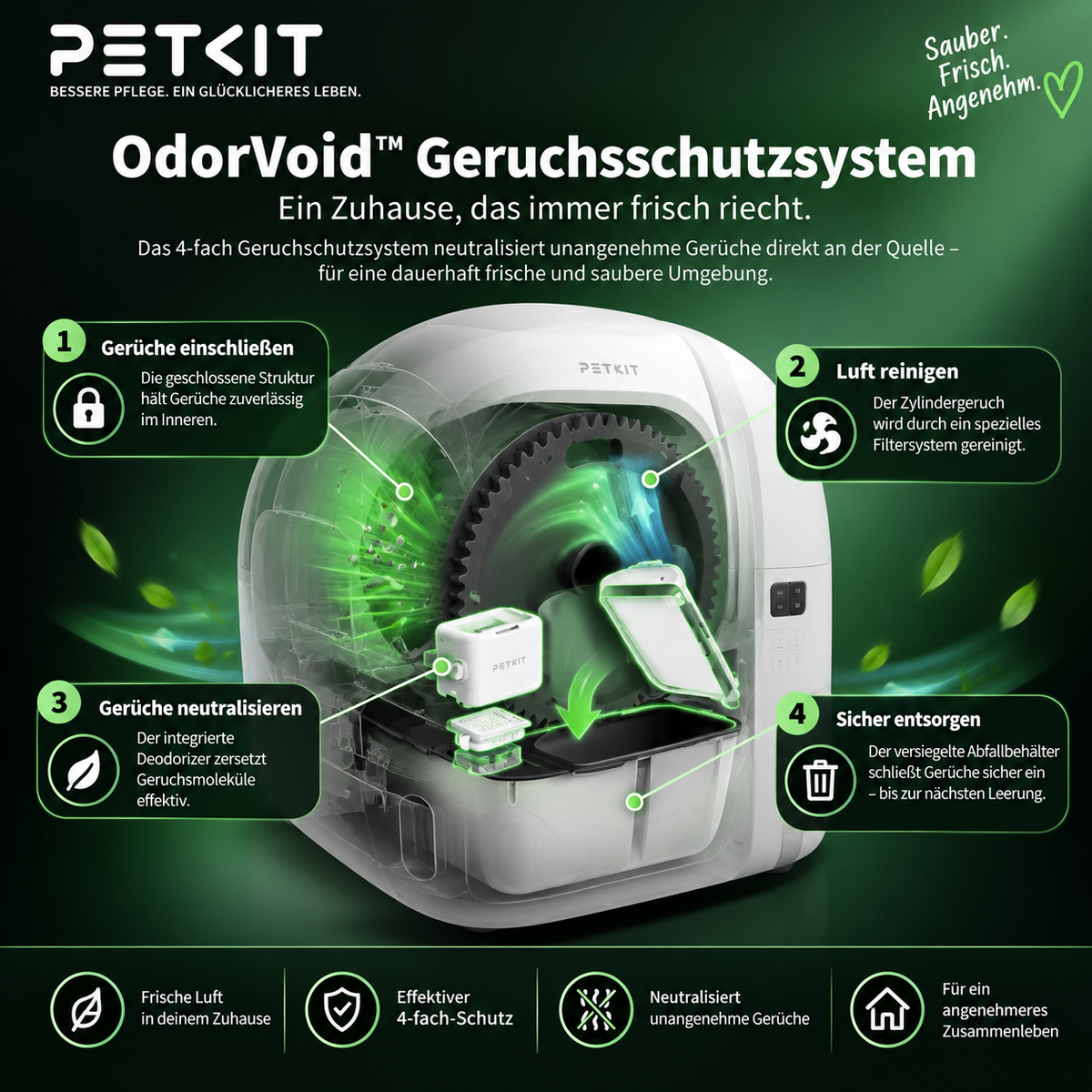PETKIT PUROBOT MAX 3 – Automatische Katzentoilette