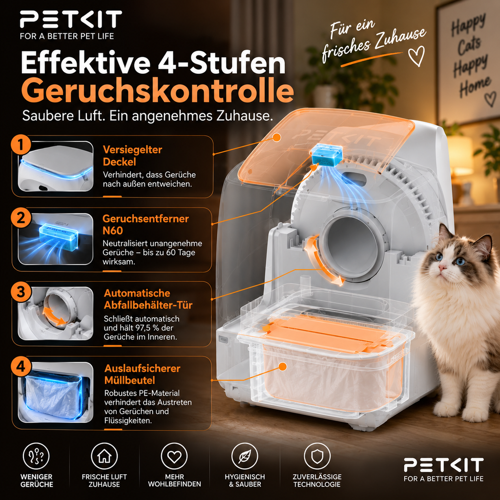 PETKIT PUROBOT ULTRA – Automatische Katzentoilette